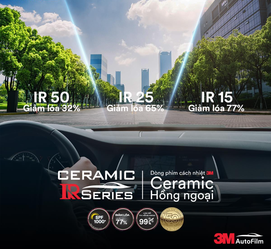 ceramic ir
