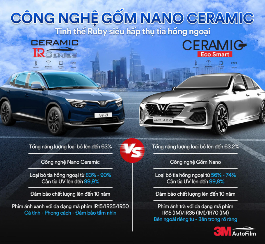 nano ceramic.jpg 1