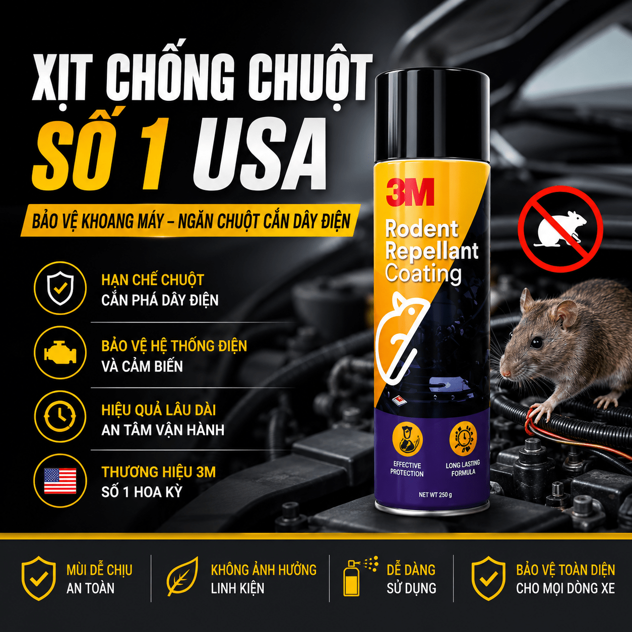 Xịt chống chuột ô tô 3M