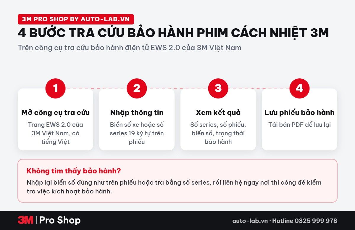 4 bước tra cứu bảo hành phim cách nhiệt 3M trên EWS 2.0