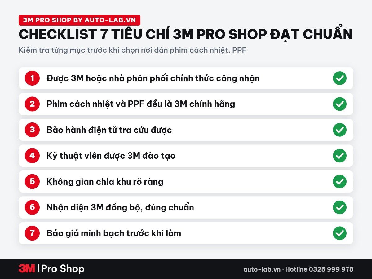 Checklist 7 tiêu chí chọn 3M Pro Shop đạt chuẩn